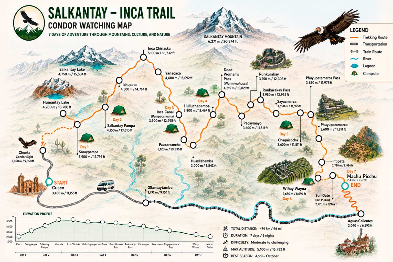 Salkantay Inca Trail Condor Sight Map