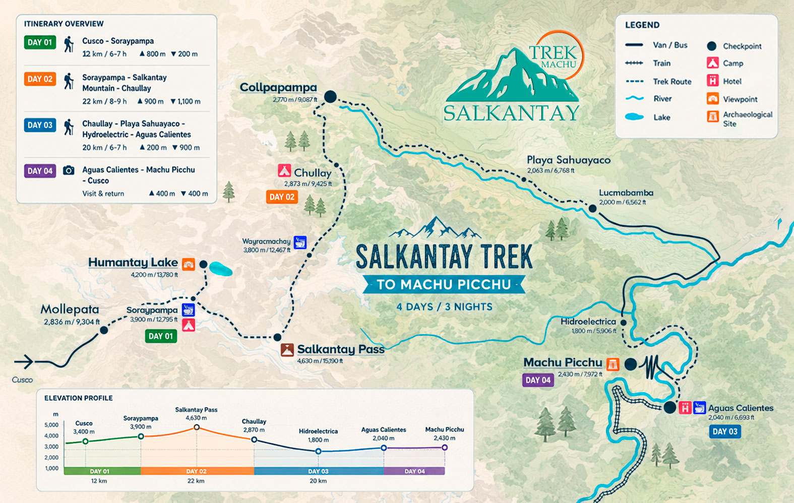 Salkantay Trek 4 Days Map