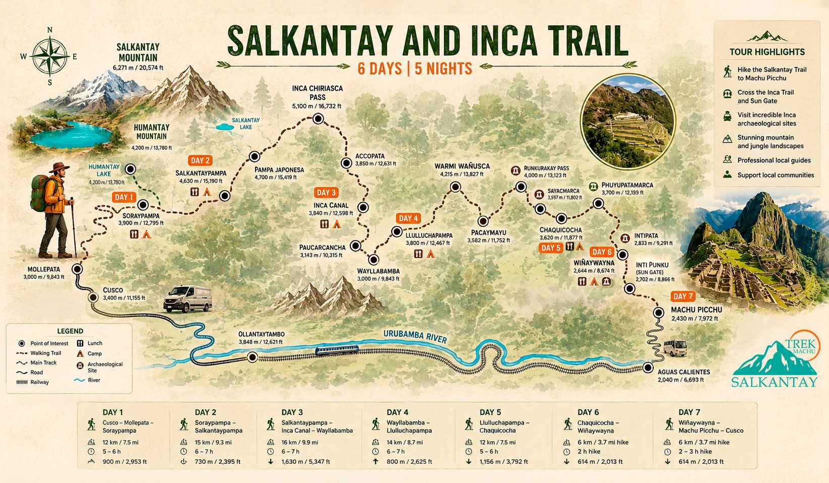 Salkantay Trek to Inca Trail Map