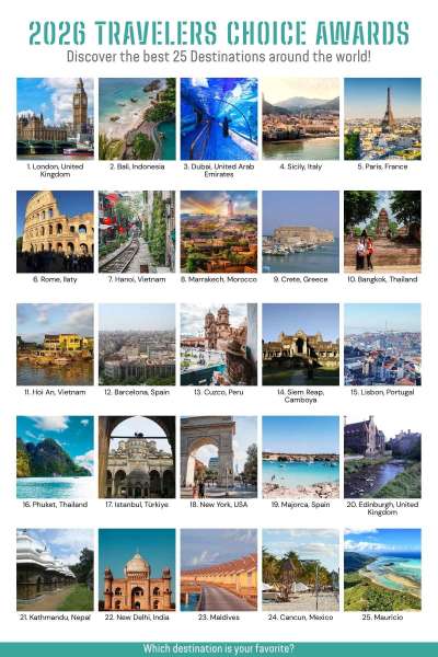 Tripadvisor Destination Awards 2026